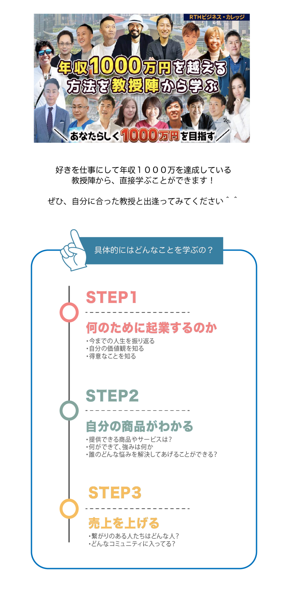 現代トレース口座セット 日本ビジネスカレッジ 現代トレース口座セット 日本ビジネスカレッジ